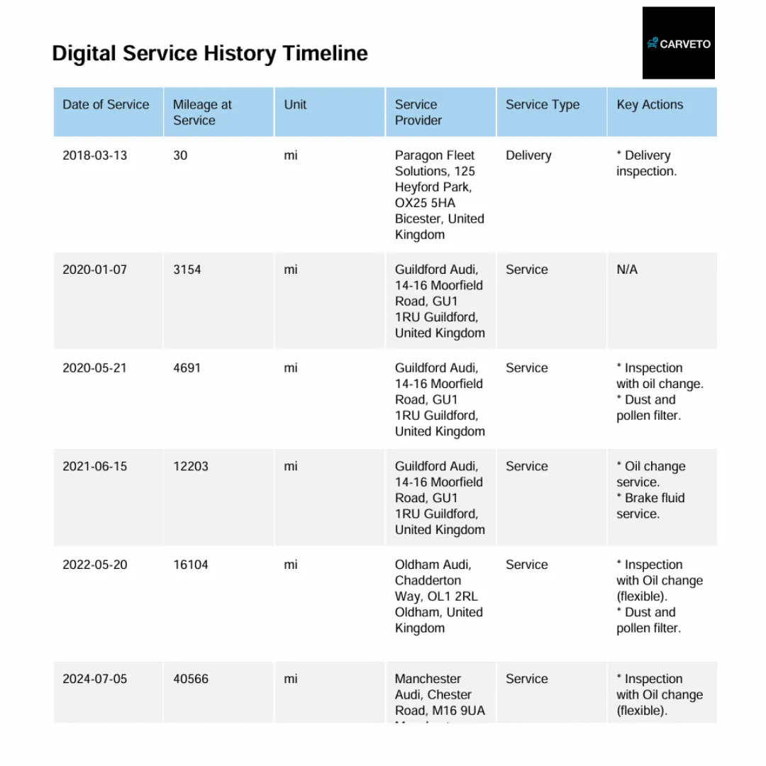 Car service history check