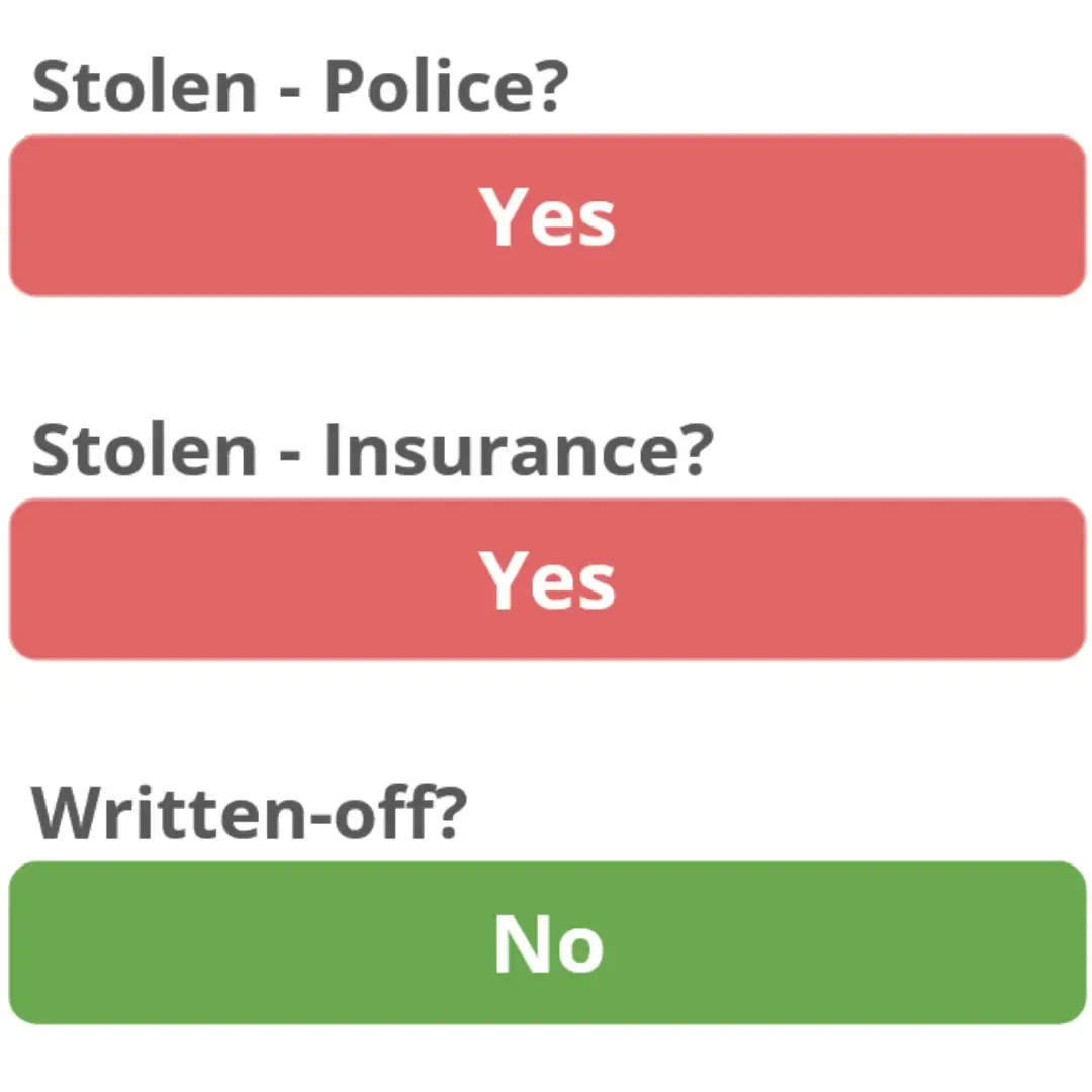 Is It Nicked? A free stolen dvla car check.