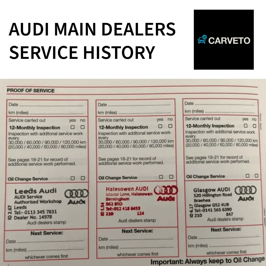 Servicing and vehicle upkeep list